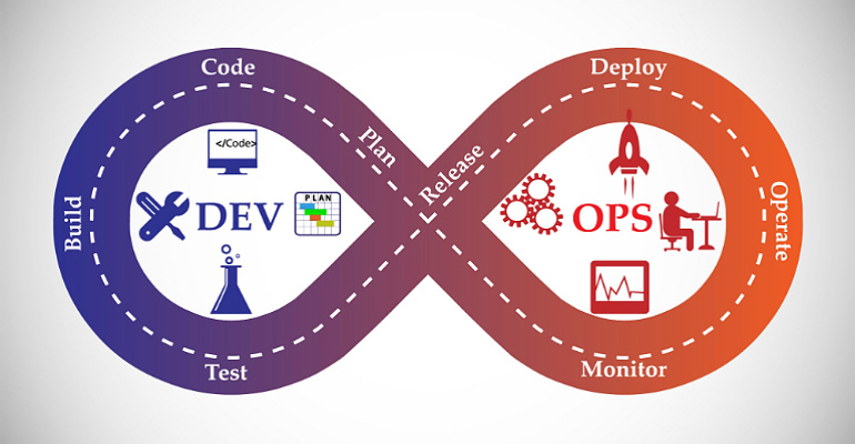 DevOps